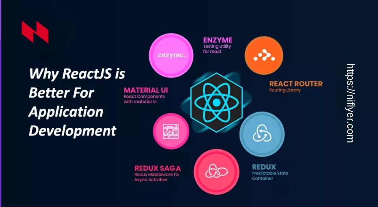Building Scalable React Applications: Best Practices for 2025