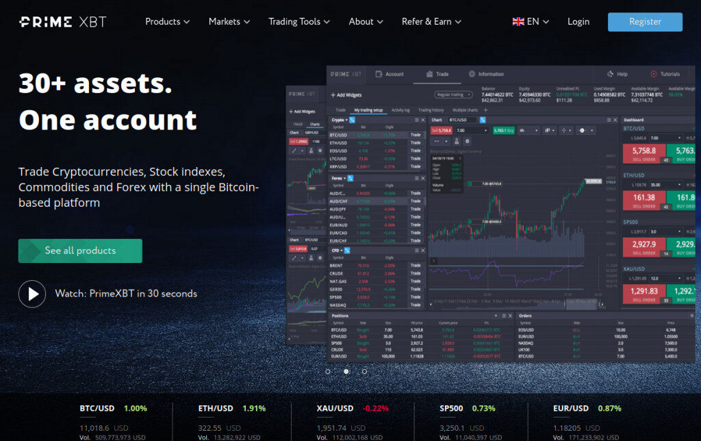 Maximize Your Trading Experience with the PrimeXBT App